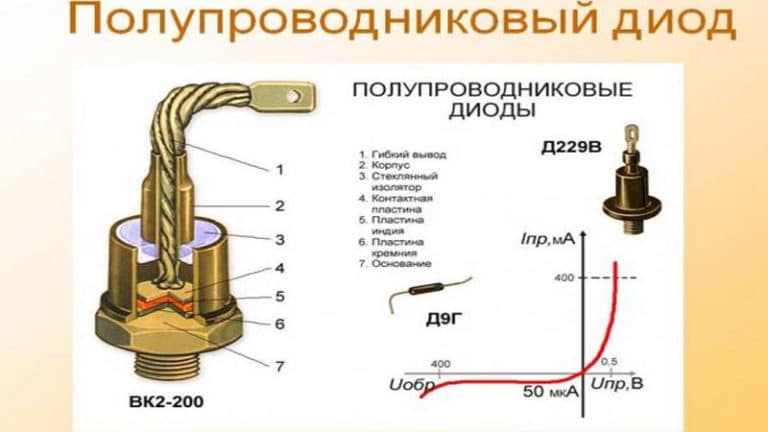 Схема диодного моста выпрямителя