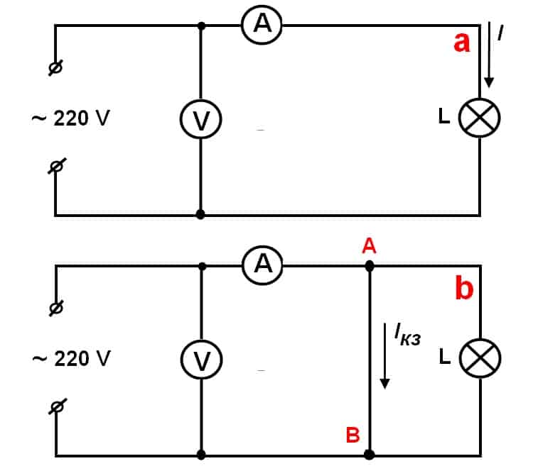 Электрическая схема нормального режима работы (а) и короткого замыкания (b)
