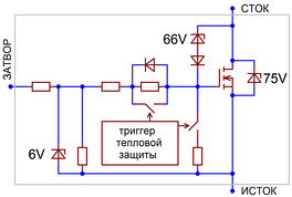 Защитные стабилитроны в «умном» МДП-транзисторе семейства Intelligent Power Switch компании International Rectifier[36]