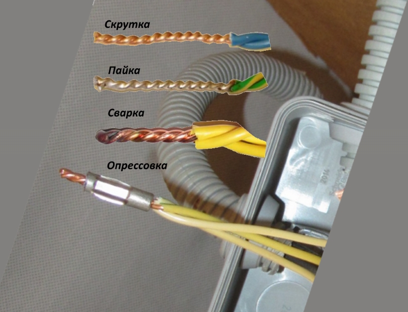Опрессовка проводов - инструмент и гильзы для надежного соединения