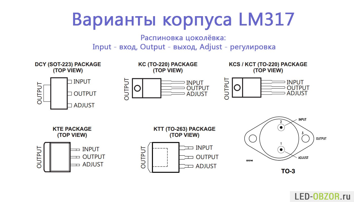 Правильная схема и плата для стабилизаторов на микросхемах lm317, lm337, lm350 | 2 схемы