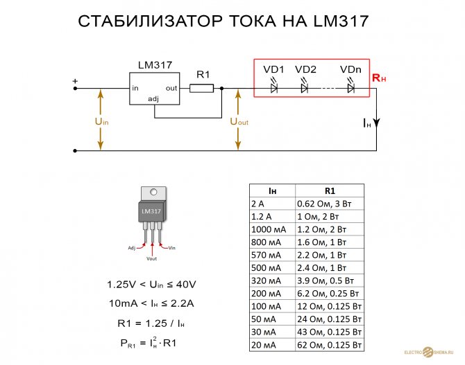 Мощный стабилизатор на lm317. lm317t схема включения