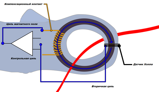 Схема переменного датчик тока