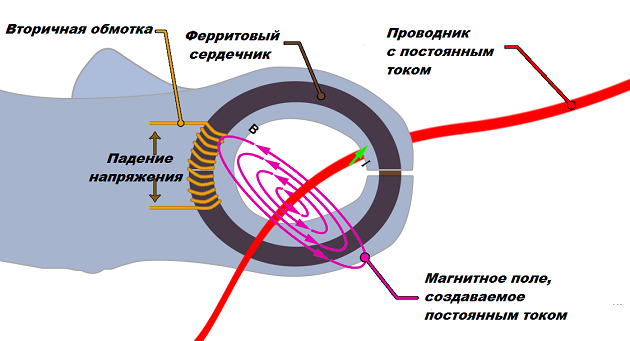 Токовые клещи переменного тока своими руками схема