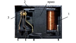 Электромагнитное реле физическое явление