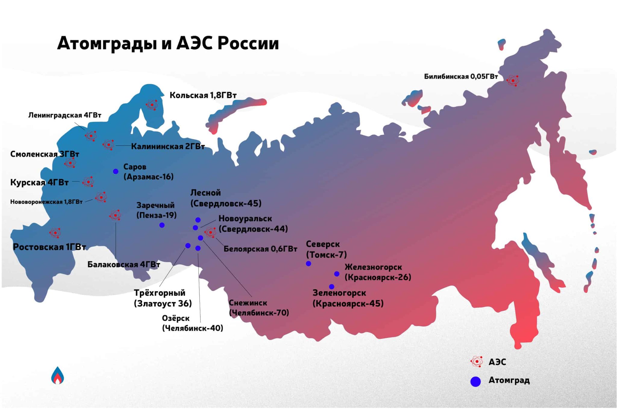 Ядерные станции в россии карта