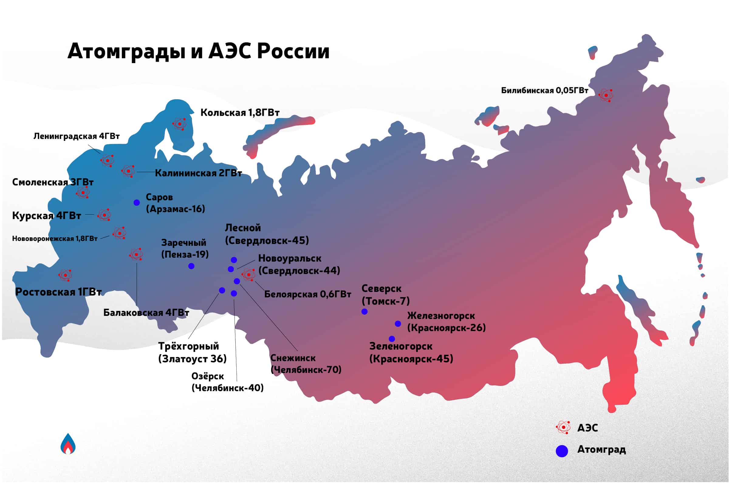Атомная электростанция список. 5 Крупнейших АЭС России на карте. Расположение всех АЭС на карте России. Расположение атомных станций в России. Крупные атомные электростанции в России на карте.
